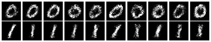 (b) Ours, 18.4 times acceleration